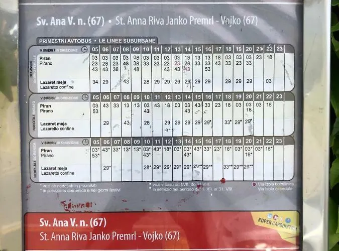 Lily アパート コペル